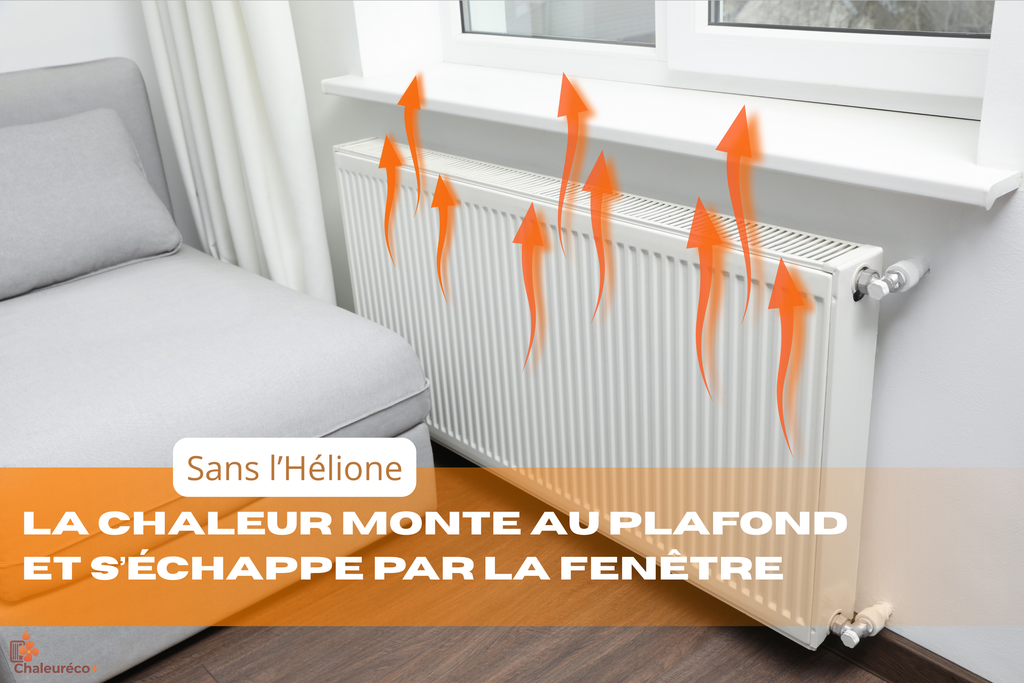 L'Hélione - Amplificateur de chauffage pour radiateur
